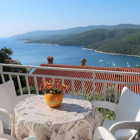 Katarina - Rac174 By Interhome Apartment